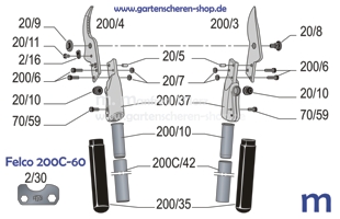 Zweihand-Strauchschere Felco 200C-60, Zeichnung der Einzelteile