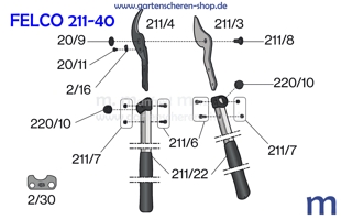 Zweihand-Rebschere Felco 211-40, Zeichnung der Einzelteile