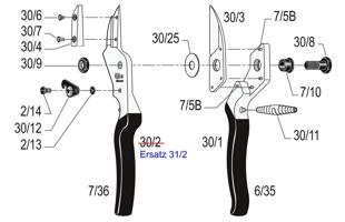 Amboss-Gartenschere Felco 30, Zeichnung der Einzelteile