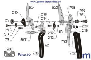 Hufschere Felco 50, Zeichnung der Einzelteile