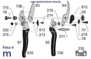 Gartenschere Felco 9, Zeichnung der Einzelteile