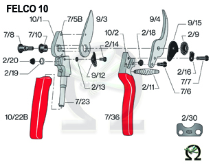 Felco 10, Zeichnung der Einzelteile