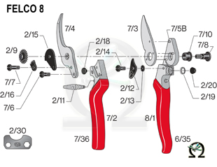 Felco 8, Zeichnung der Einzelteile