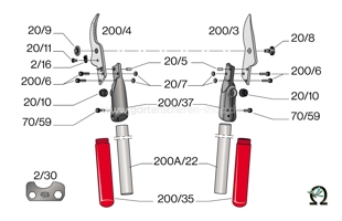 Felco 200A-40, Zeichnung der Einzelteile, Felco 20/92MZ Reparatursatz für Felco-Gartenscheren
