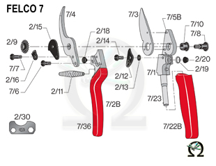 Felco 7, Zeichnung der Einzelteile