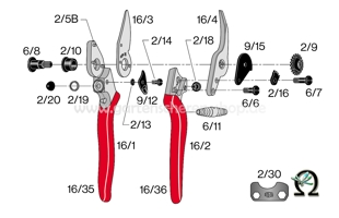Linkshänder-Gartenschere Felco 16, Zeichnung der Einzelteile