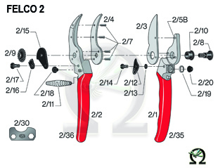 Felco 2, Zeichnung der Einzelteile