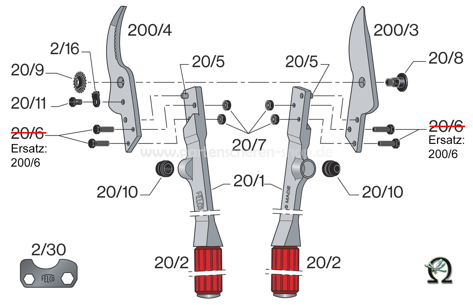 Felco 20, Zeichnung der Einzelteile